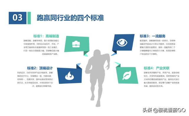 有没有值得推荐的免费PPT网站<strong></p>
<p>太坊官网</strong>？