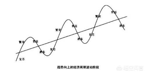 有观点认为这次比特币熊市将覆盖整个2019年<strong></p>
<p>Eth价格</strong>，持续到2020年前你怎么看？