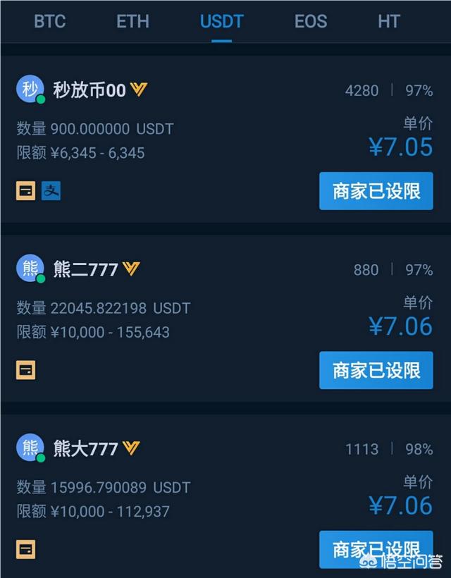比特币暴跌15%至逾一年新低<strong></p>
<p>区块链暴跌</strong>，是骗局的终结，还是抄底的时机？