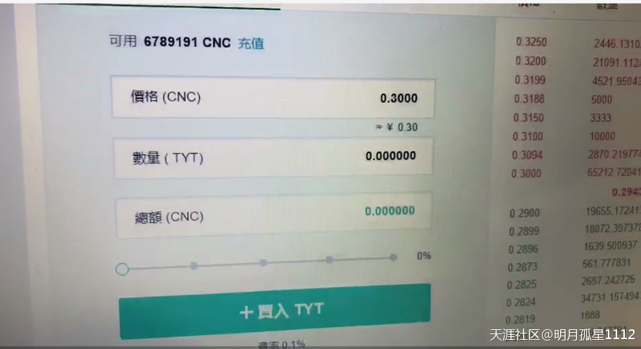 《区块链星球奇人异事》 第一篇 砸盘侠AA1 千万资金爆仓离场