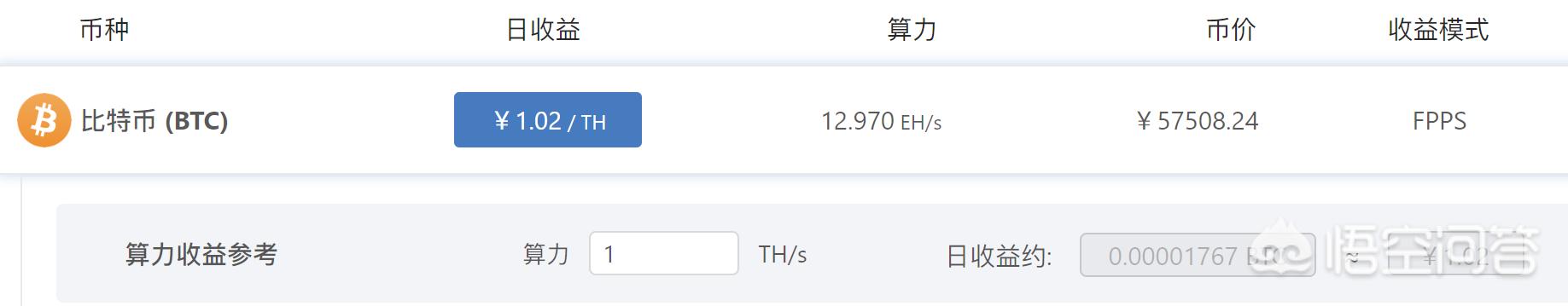 矿机、矿池、矿场、云算力之间有什么关系<strong></p>
<p>eth专业矿机</strong>？他们之间是怎么接入或者连接的？
