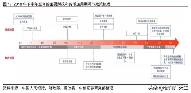 股票在一年中哪些时候会涨<strong></p>
<p>ETH什么时候涨</strong>？