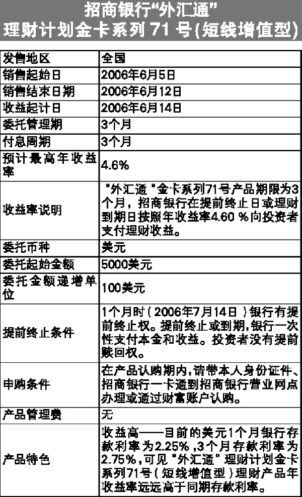 银行换外汇手续费(每个银行外汇换手续费是不是不一样)