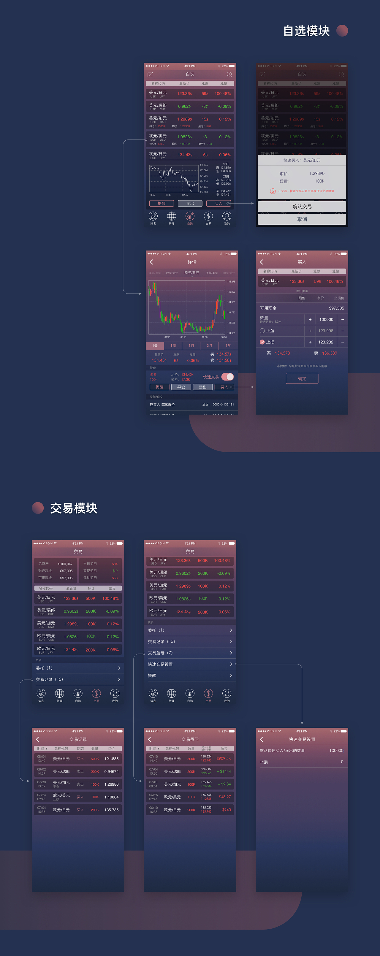 app外汇(app外汇是否合法)