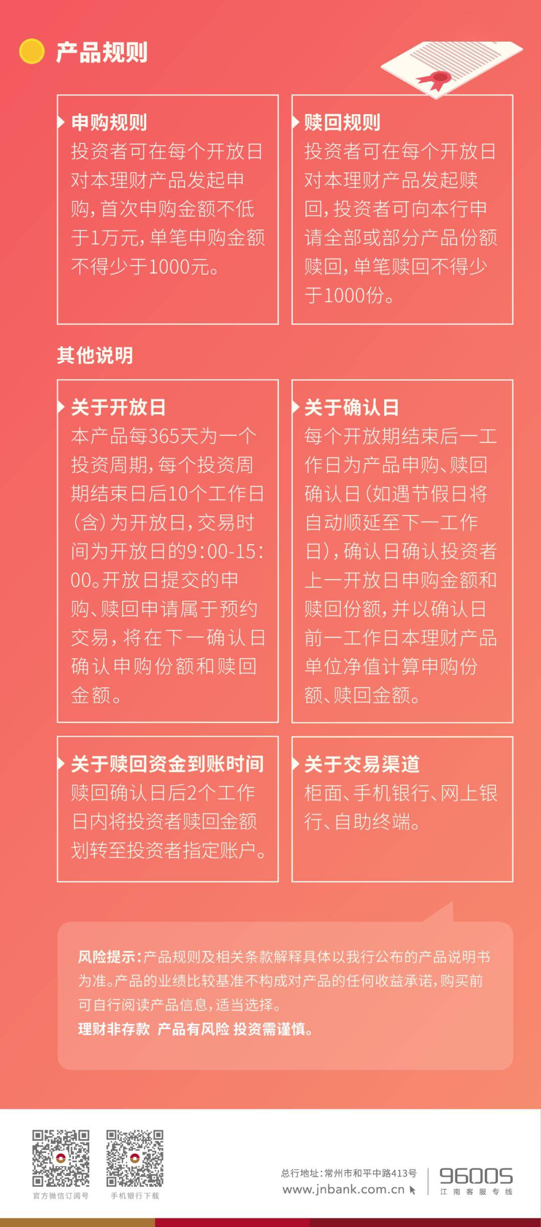 理财大A(理财大盘怎么看)