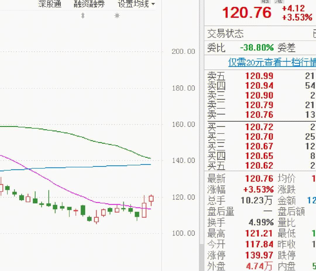 红五理财(交行红五理财几点发售)