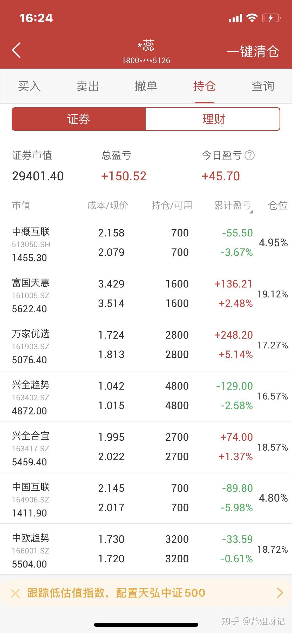理财当日盈亏(理财当日盈亏是什么意思)