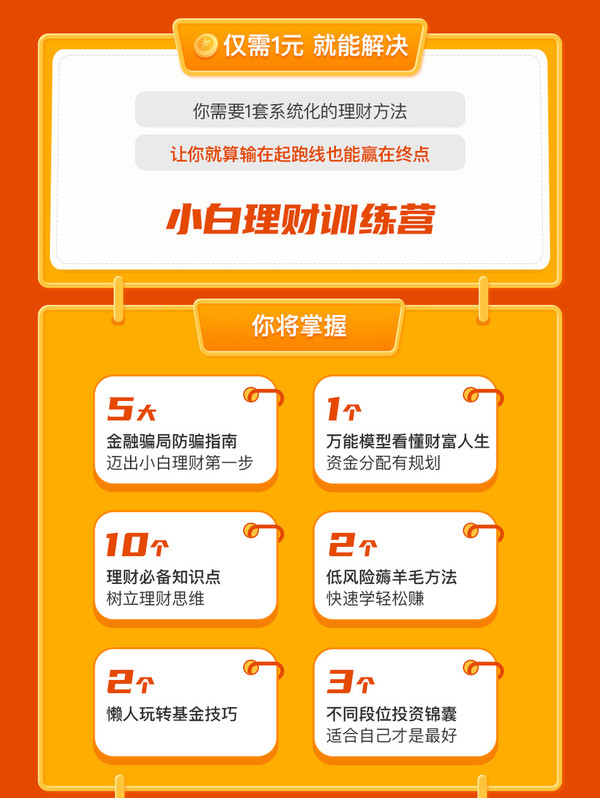 贵阳理财课(贵州理财哪家最专业)