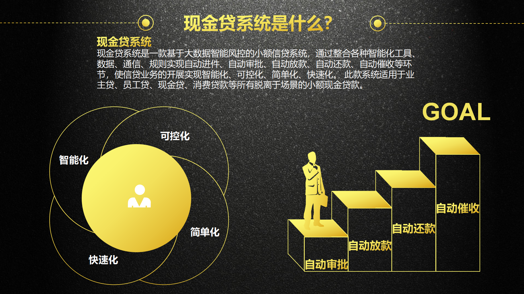 理财融资规模(理财融资业务概念)