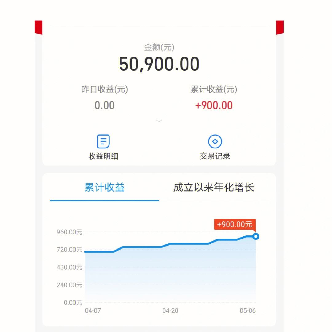信彩理财(信彩是不是黑网站)