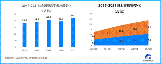 橘子理财现状(桔子理财最新新闻)