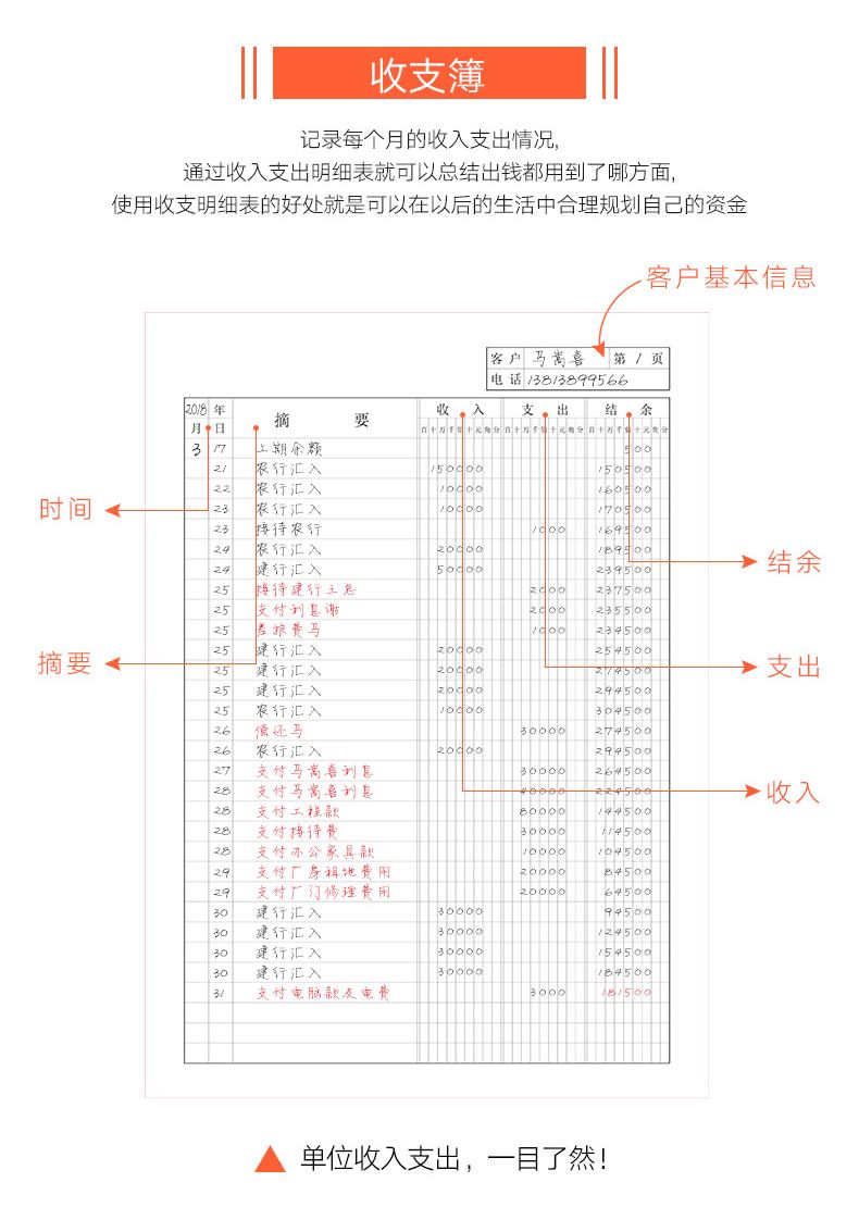理财算流水(理财算流水余额吗)