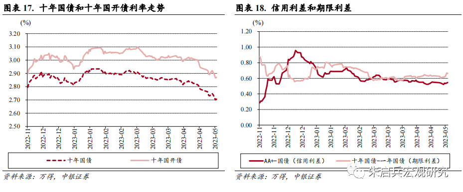 理财中油宝(中油宝app是正规的吗)