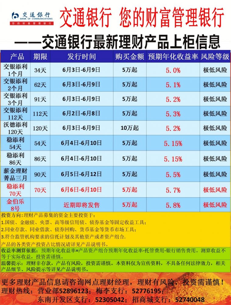 理财大A(理财大额赎回多久到账)