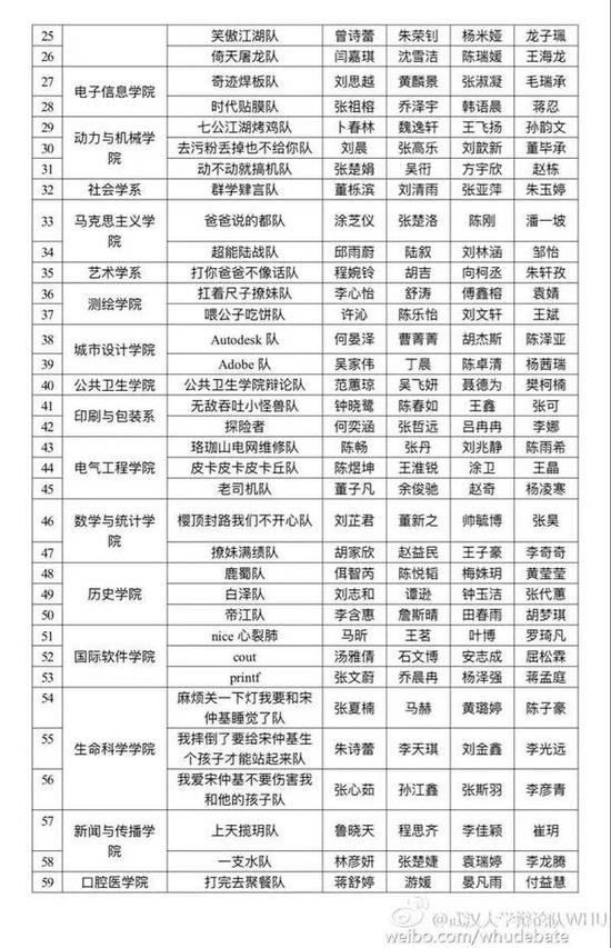 理财队队名(理财团队的队名)