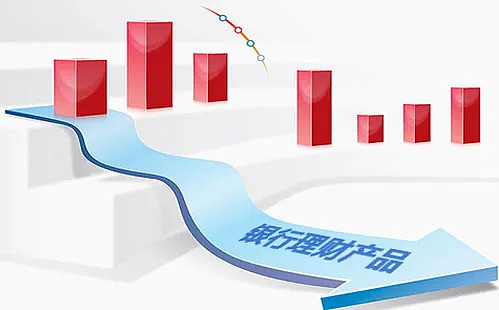 银卡理财(银证理财卡)