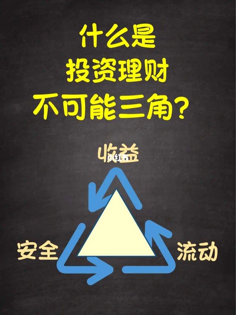 收益和理财(收益和理财正相关还是负相关)