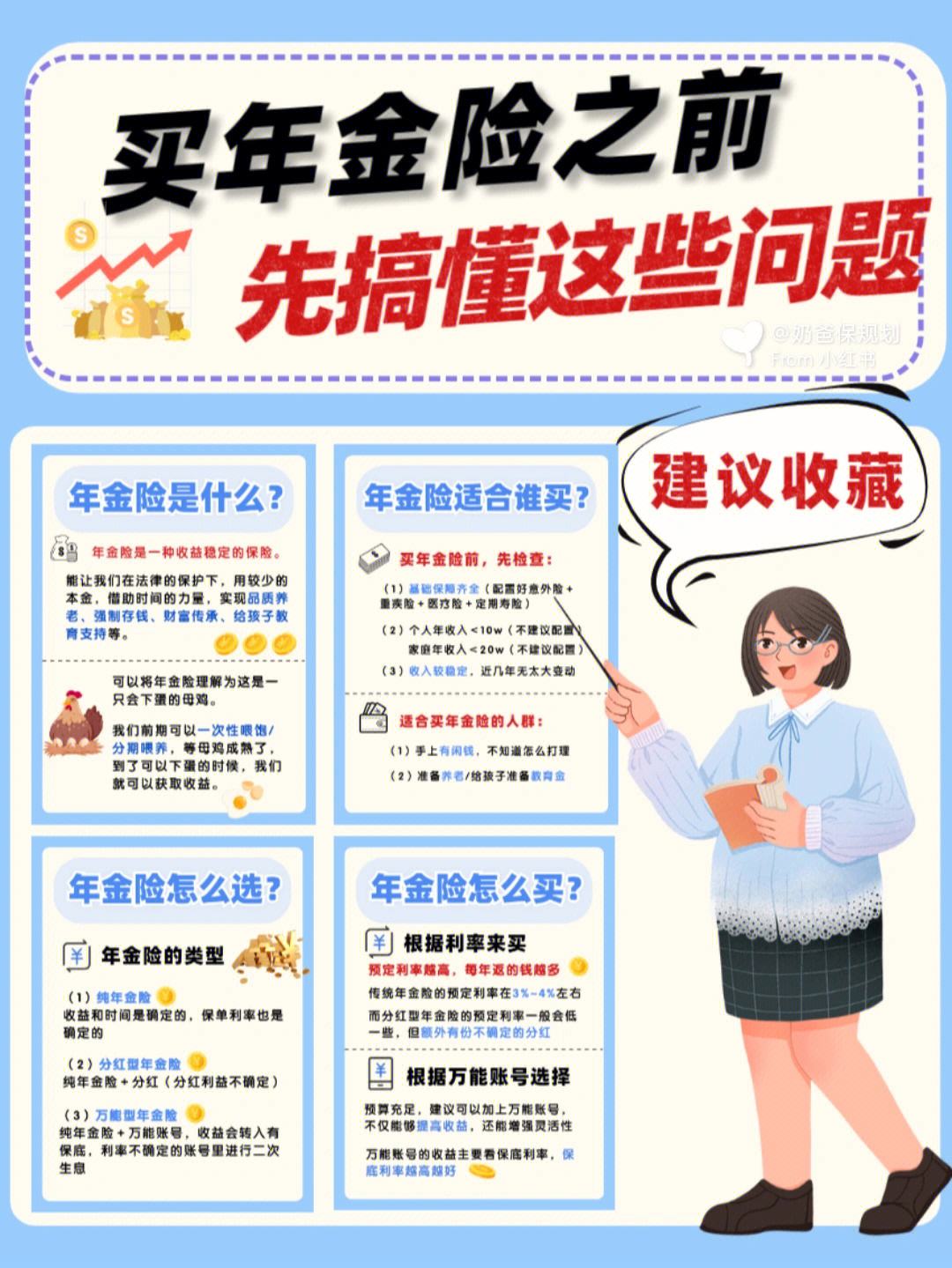 感觉型理财(净值型理财)