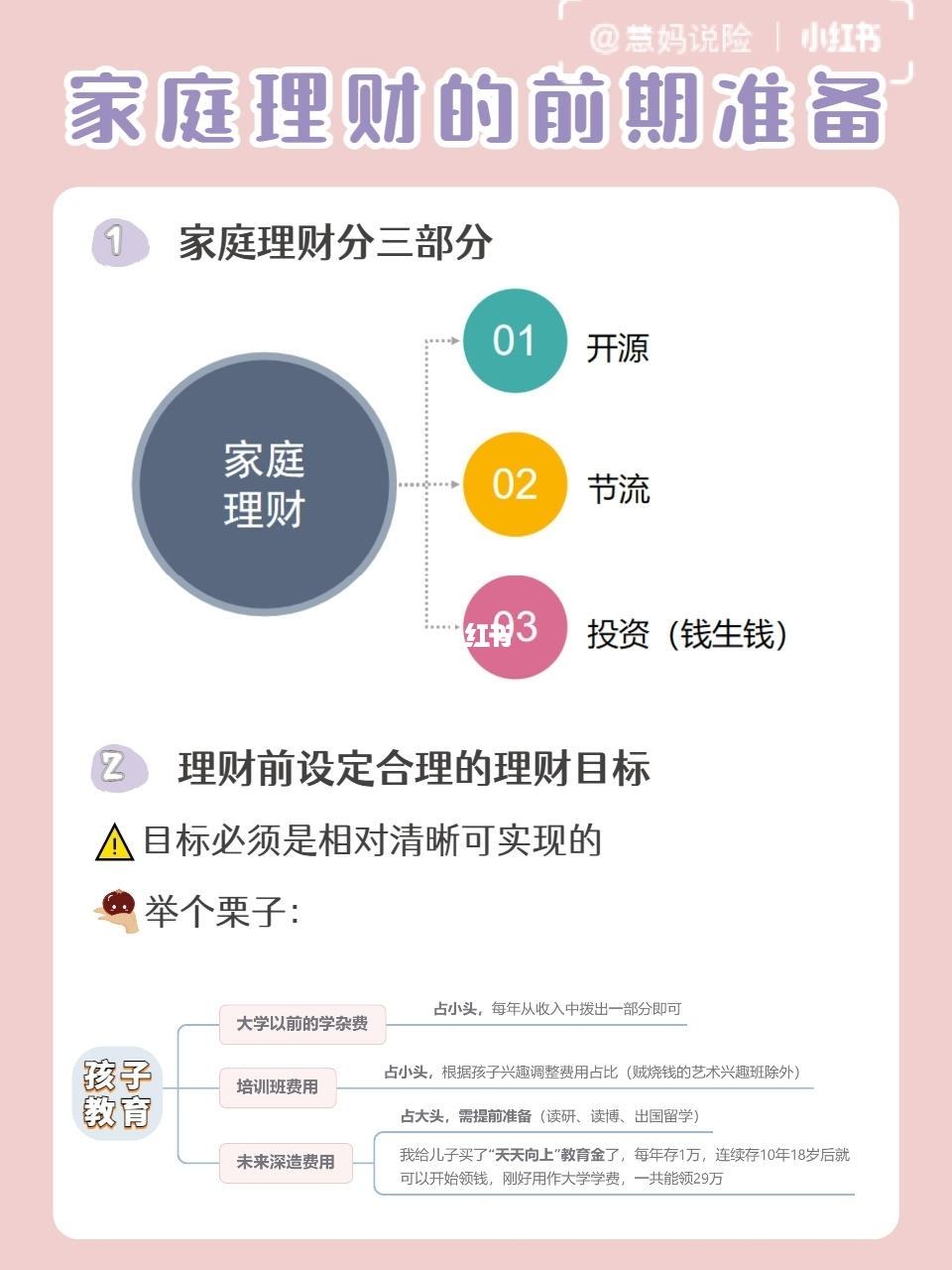 夫妻帐理财(夫妻理财的最佳办法)