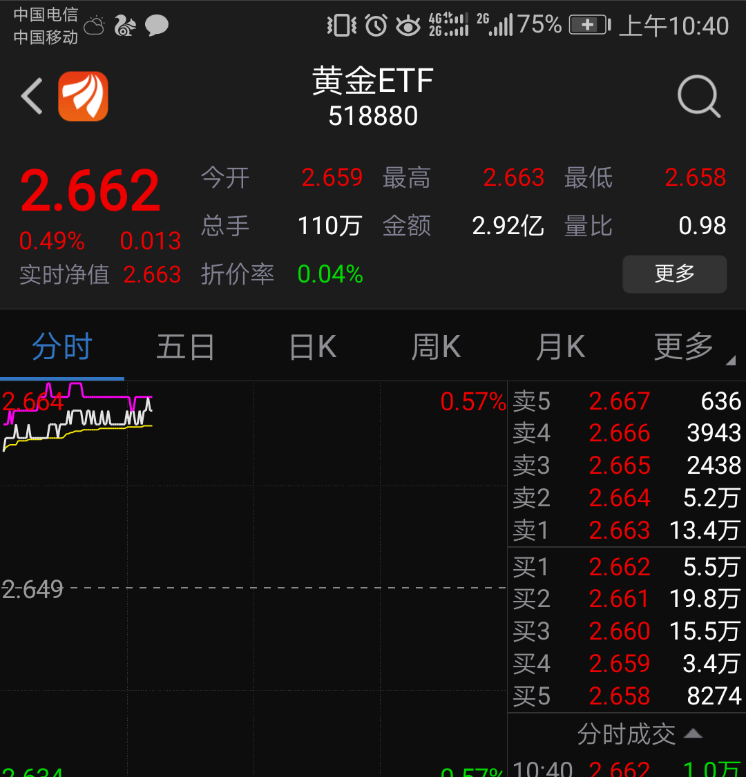 理财断圈(理财停售是好事还是坏事)