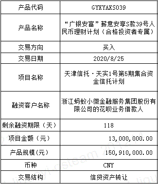 广发贵宾理财(广发贵宾理财怎么样)