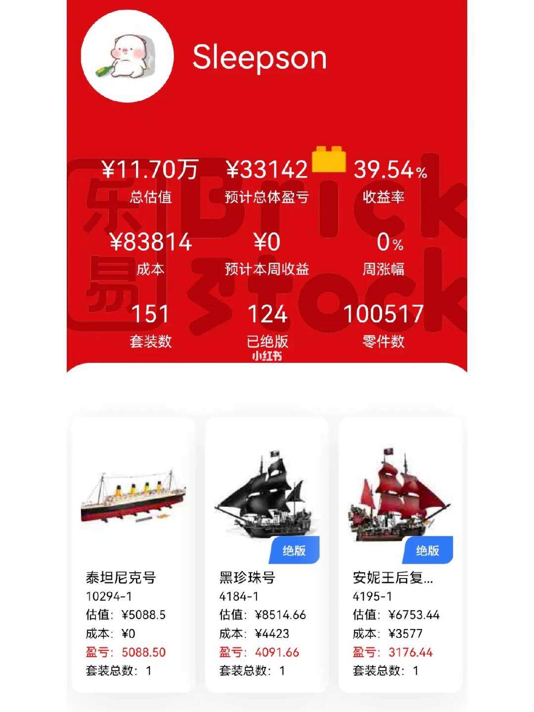 乐玩理财(乐玩是什么平台)
