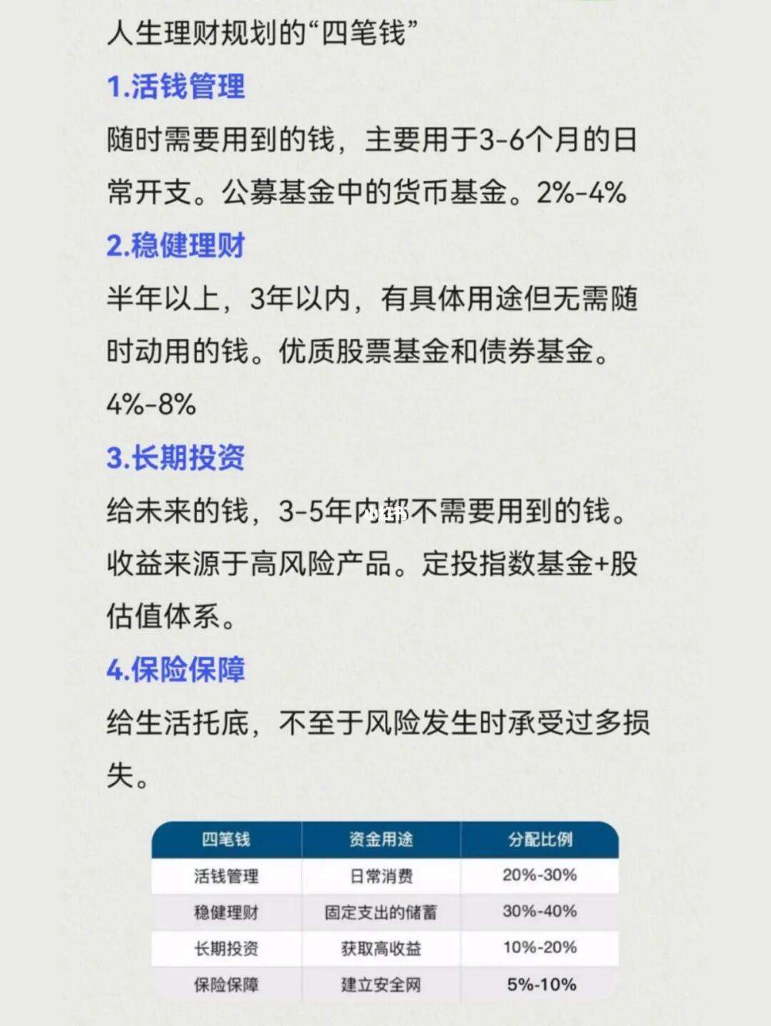 理财啥时候(理财啥时候能涨)
