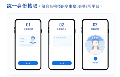 双录理财(理财双录问题的思考)