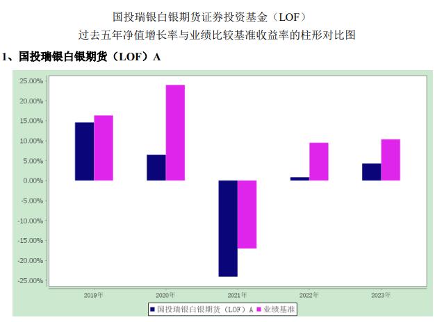 贵金属白银买(贵金属买黄金还是白银)