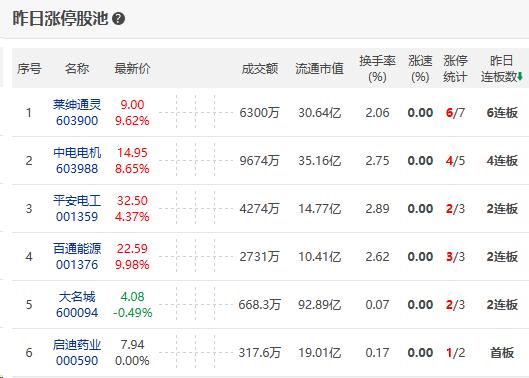 贵金属通用账户(贵金属账户什么意思)