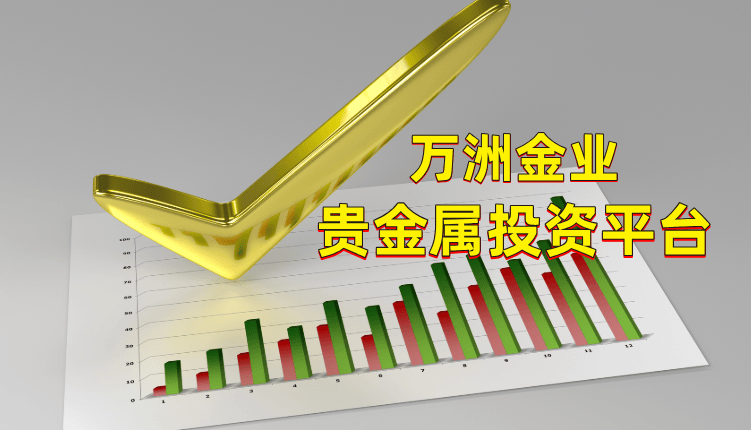 金贵金属行情(螎通金贵金属行情)