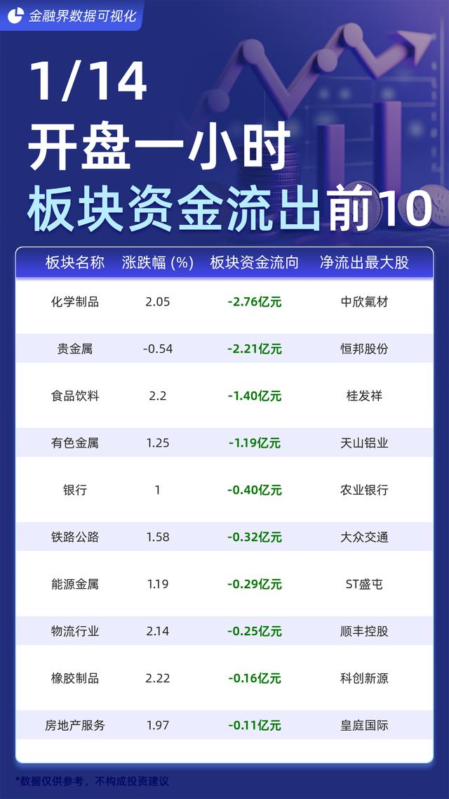 西部贵金属股票(西部黄金股票股吧)