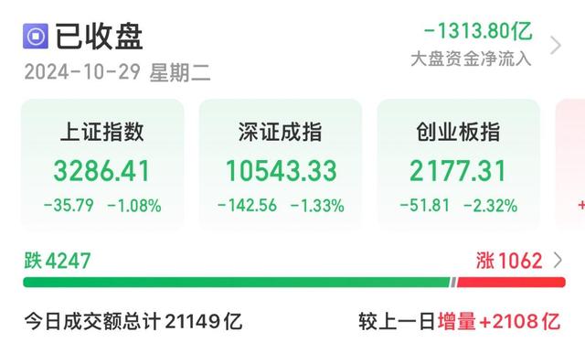 同花顺贵金属代理(同花顺黄金交易规则)