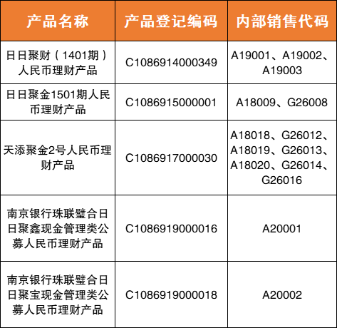银行贵金属制度(银行贵金属业务的意义)