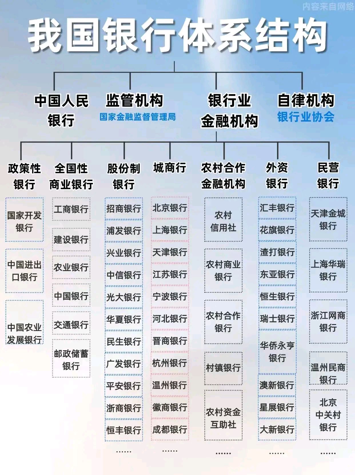 银行贵金属制度(银行贵金属是什么业务)