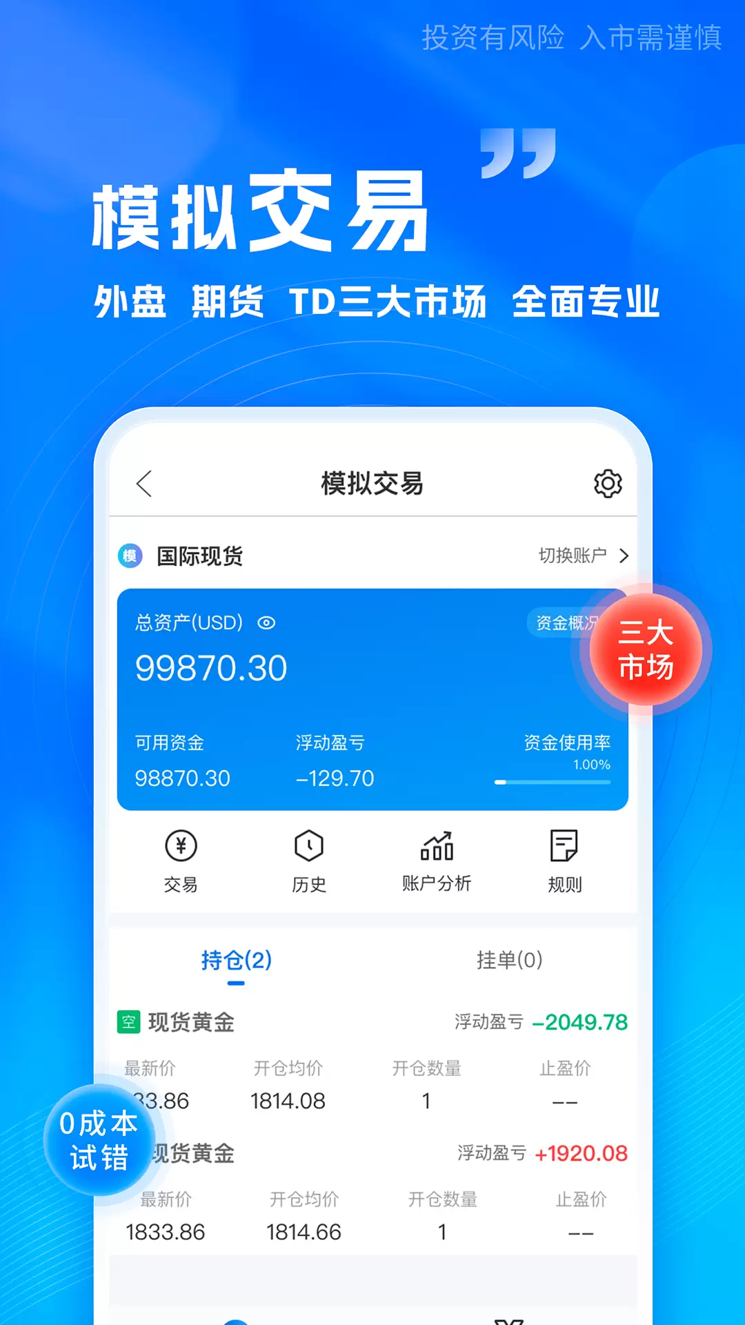 模拟贵金属平台(模拟贵金属交易软件)