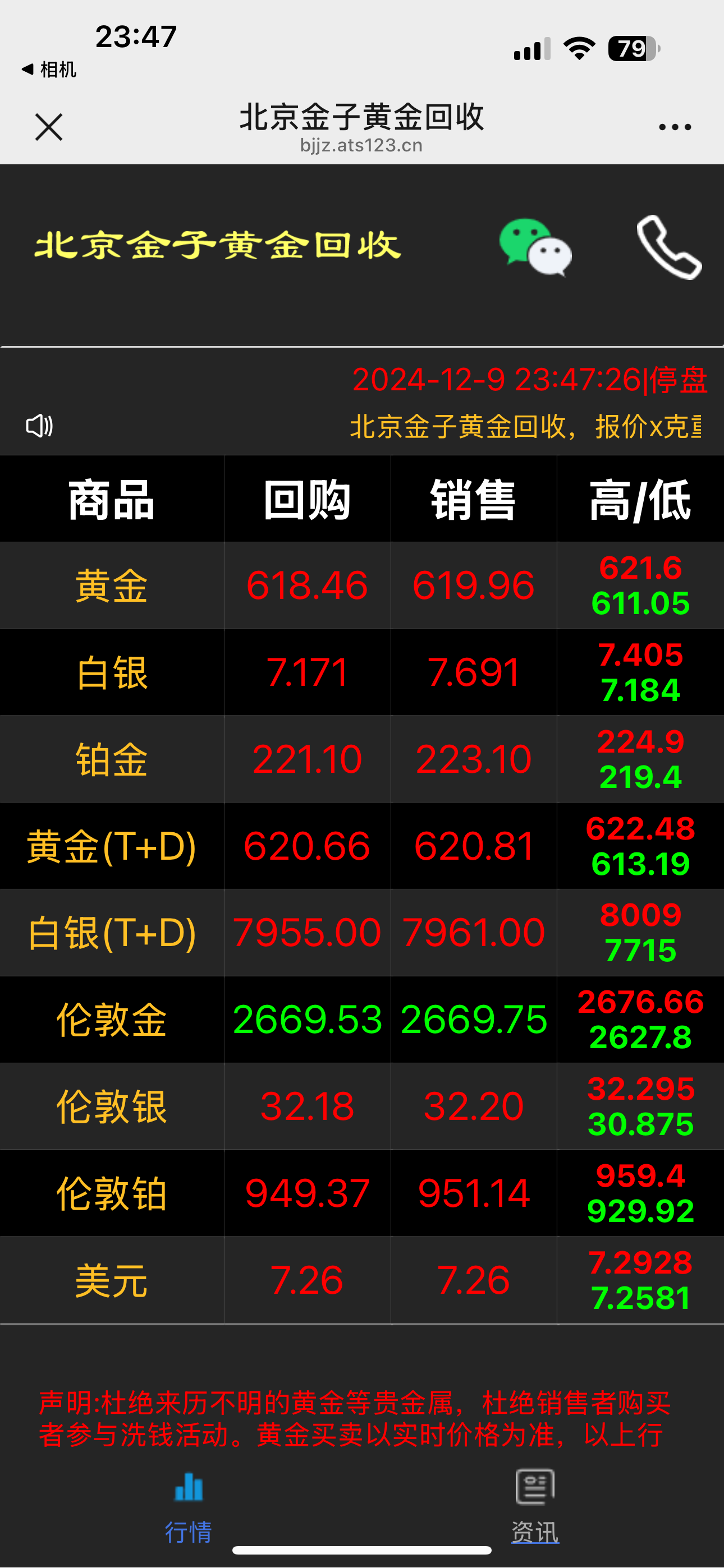 贵金属哪个解说(贵金属哪个解说平台好)
