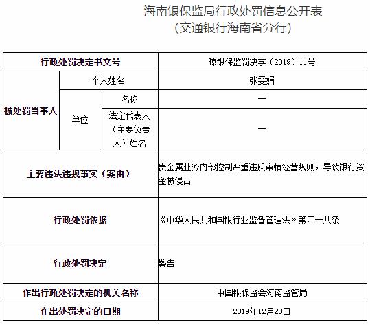 交行贵金属公告(交通银行贵金属牌价)
