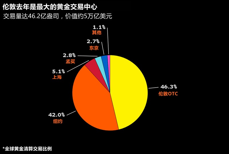 摩根贵金属价格(comex黄金价格实时行情) 摩根贵金属价格(comex黄金价格实时行情)