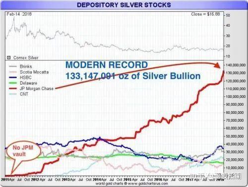 摩根贵金属价格(comex黄金价格实时行情) 摩根贵金属价格(comex黄金价格实时行情)