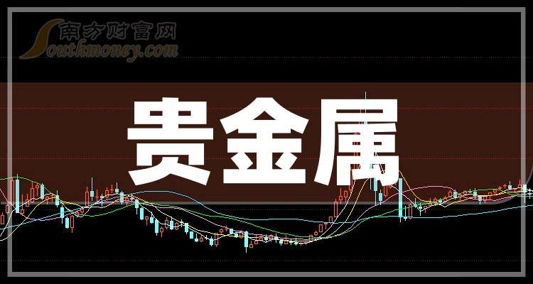 贵金属(中国贵金属网官网)