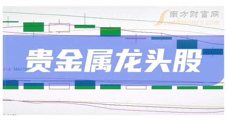 贵金属(24小时黄金实时行情走势图) 贵金属(24小时黄金实时行情走势图)