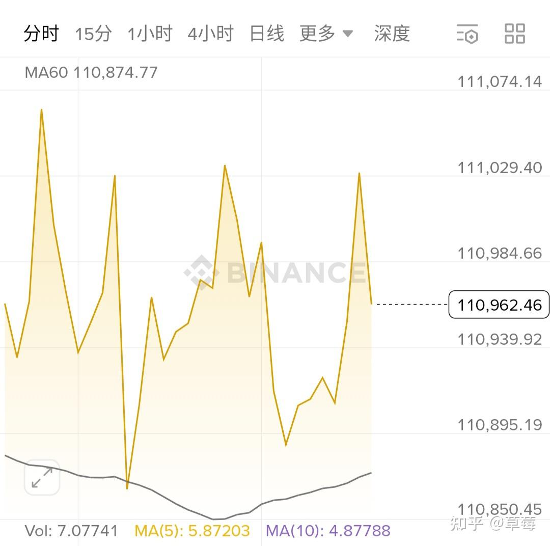 行情(a股市行情今日大盘) 行情(a股市行情今日大盘)