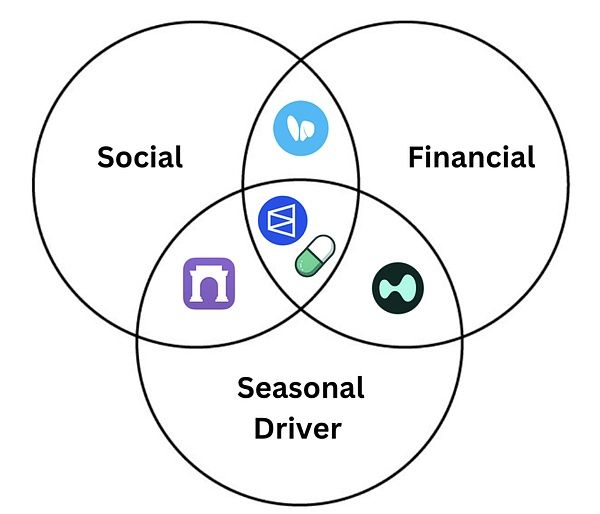 Polymarket(polymarket下载) Polymarket(polymarket下载)