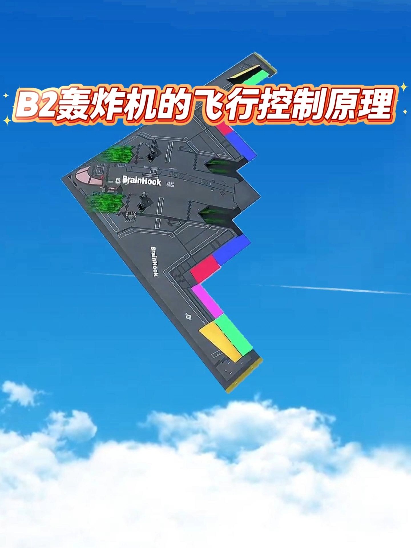 b2(b2驾照年龄限制多少岁)