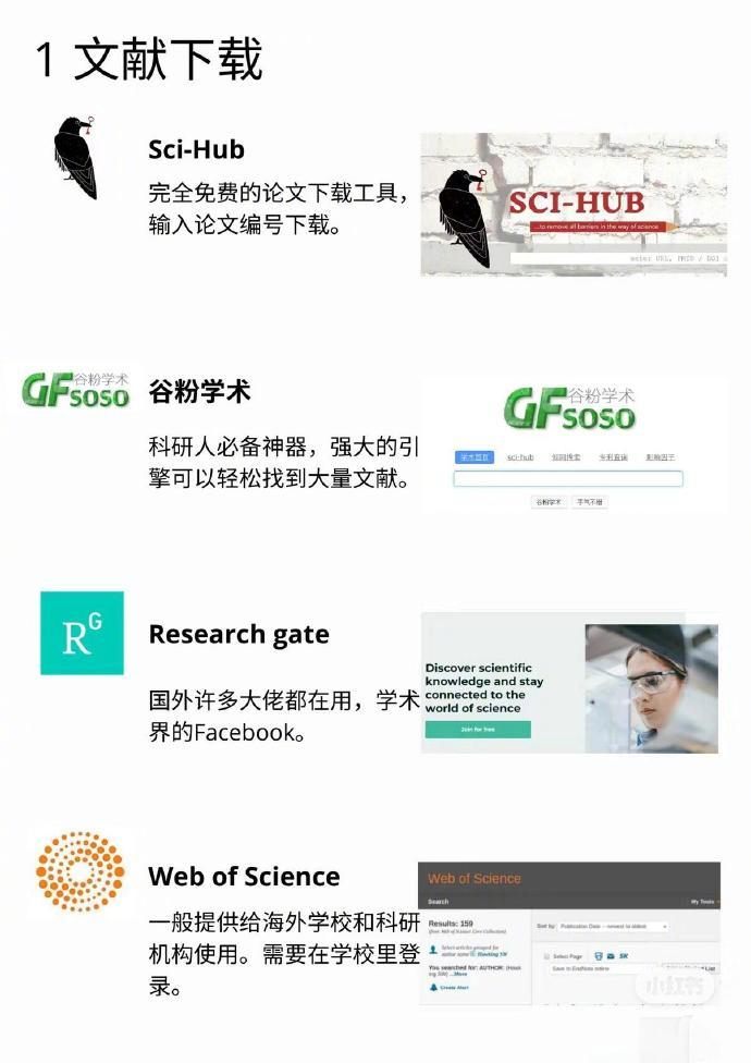 scihub(scihub是哪个国家的)