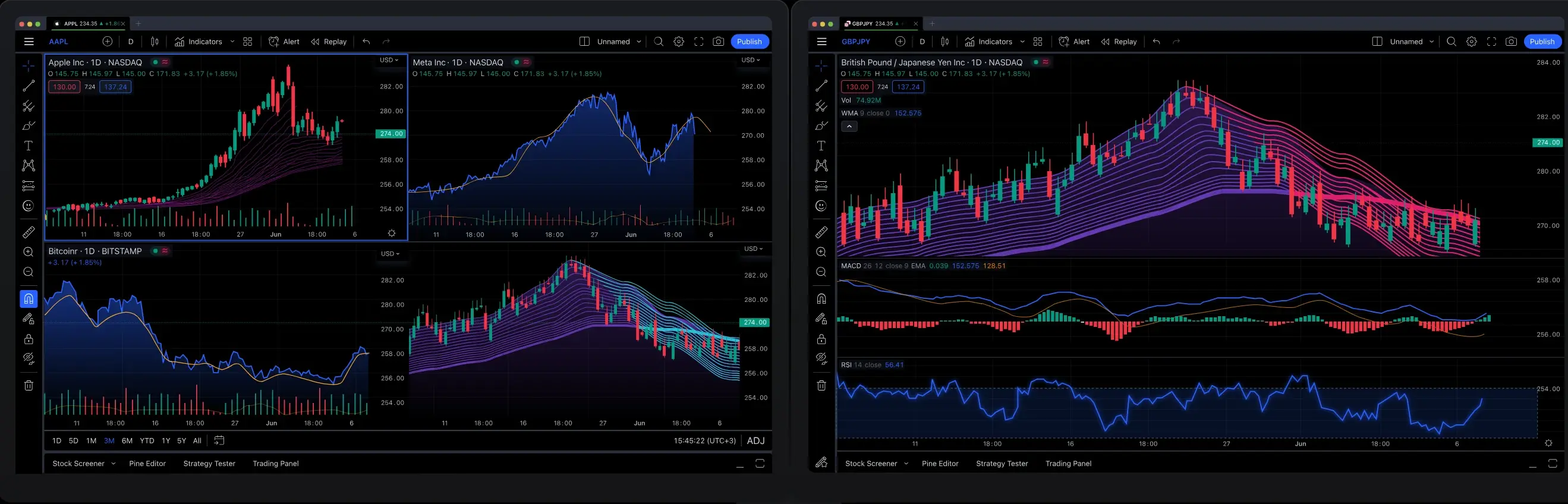 tradingview(tradingview安卓版下载) tradingview(tradingview安卓版下载)