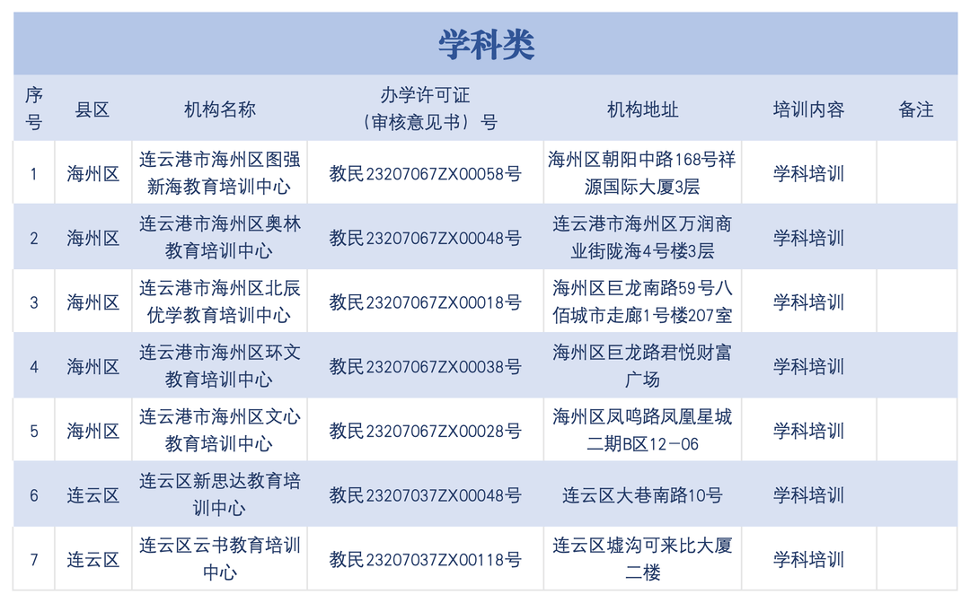 白名单(白名单赛事有哪些) 白名单(白名单赛事有哪些)