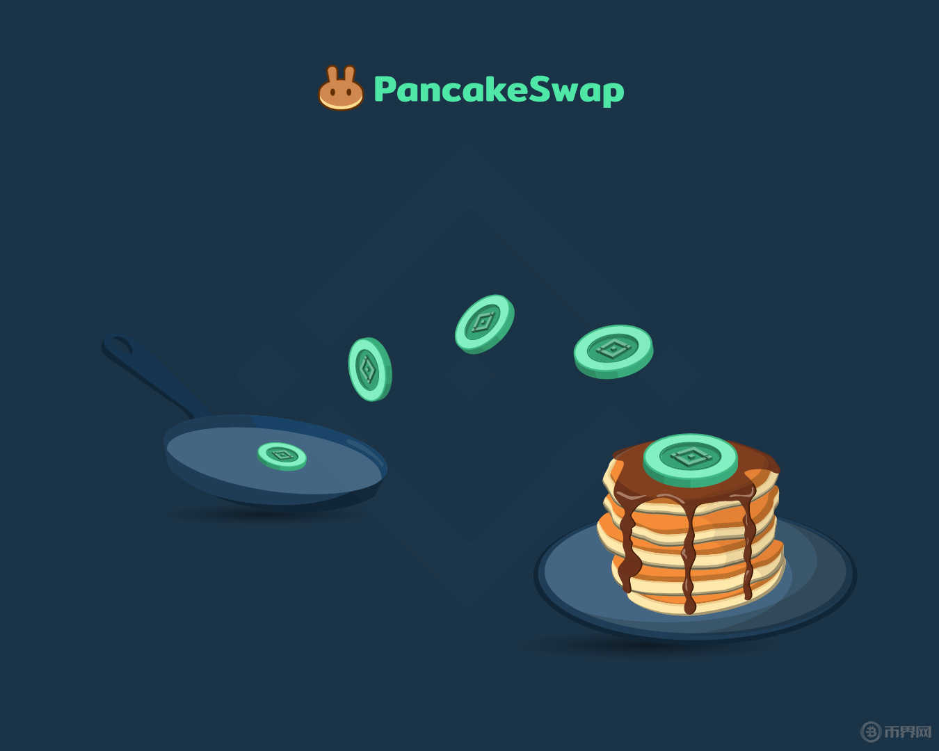 pancakeswap(pancakeswap交易所下载)
