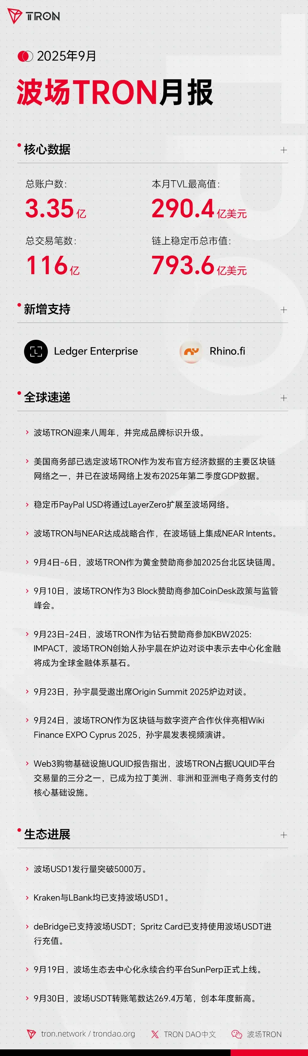 波场(波场币怎么交易买卖登录点击获取org)